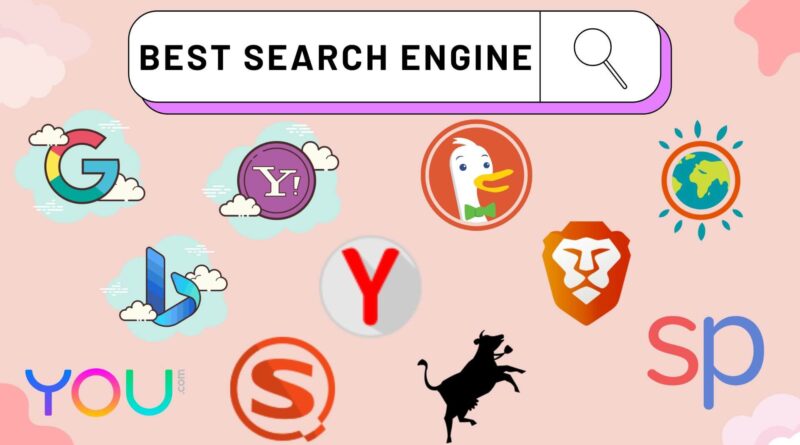 Creative Showing Top Search Engines List Includes Google, Bing, Yahoo, DuckDuckGo, Yandex, Startpage, Swisscows, Brave Search, You, Ecosia