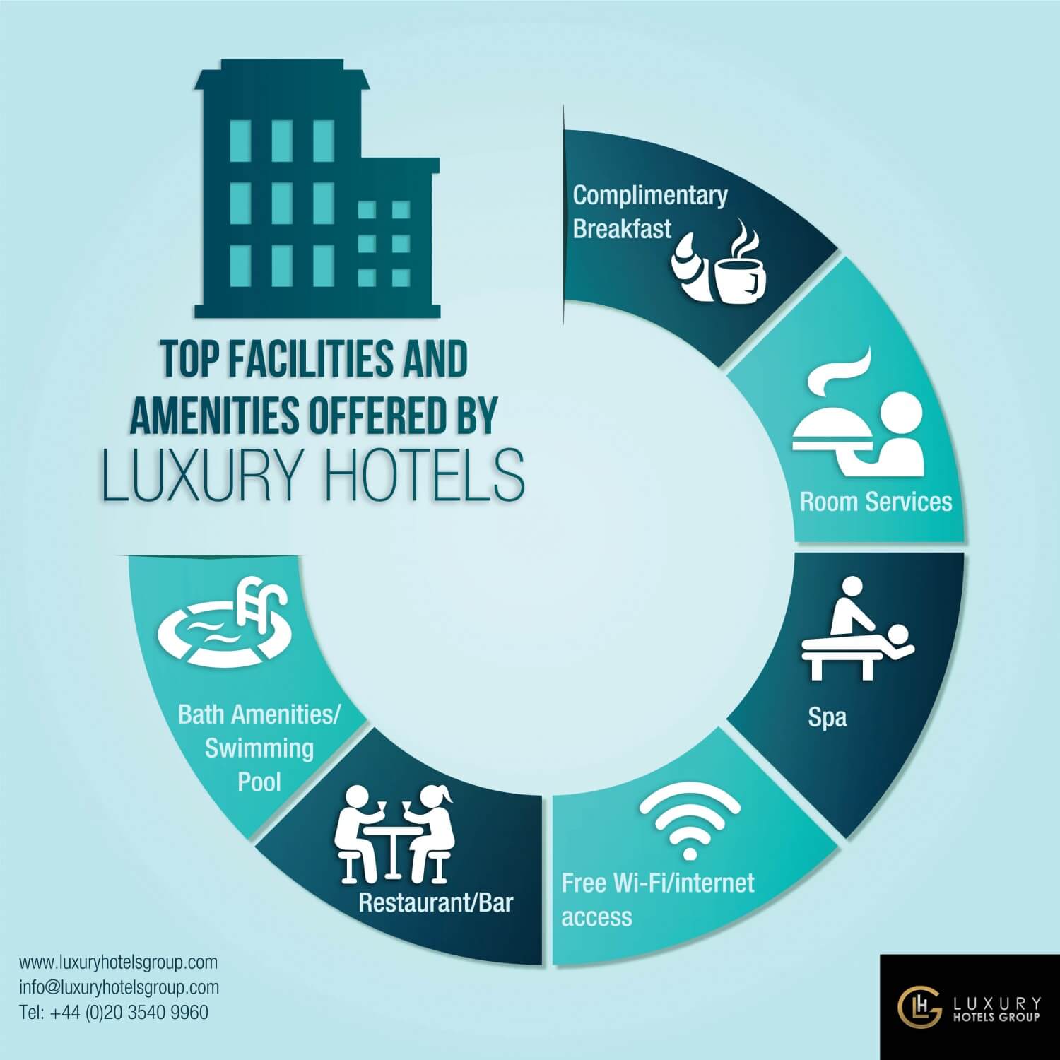  Luxury hotels Baku Azerbaijan