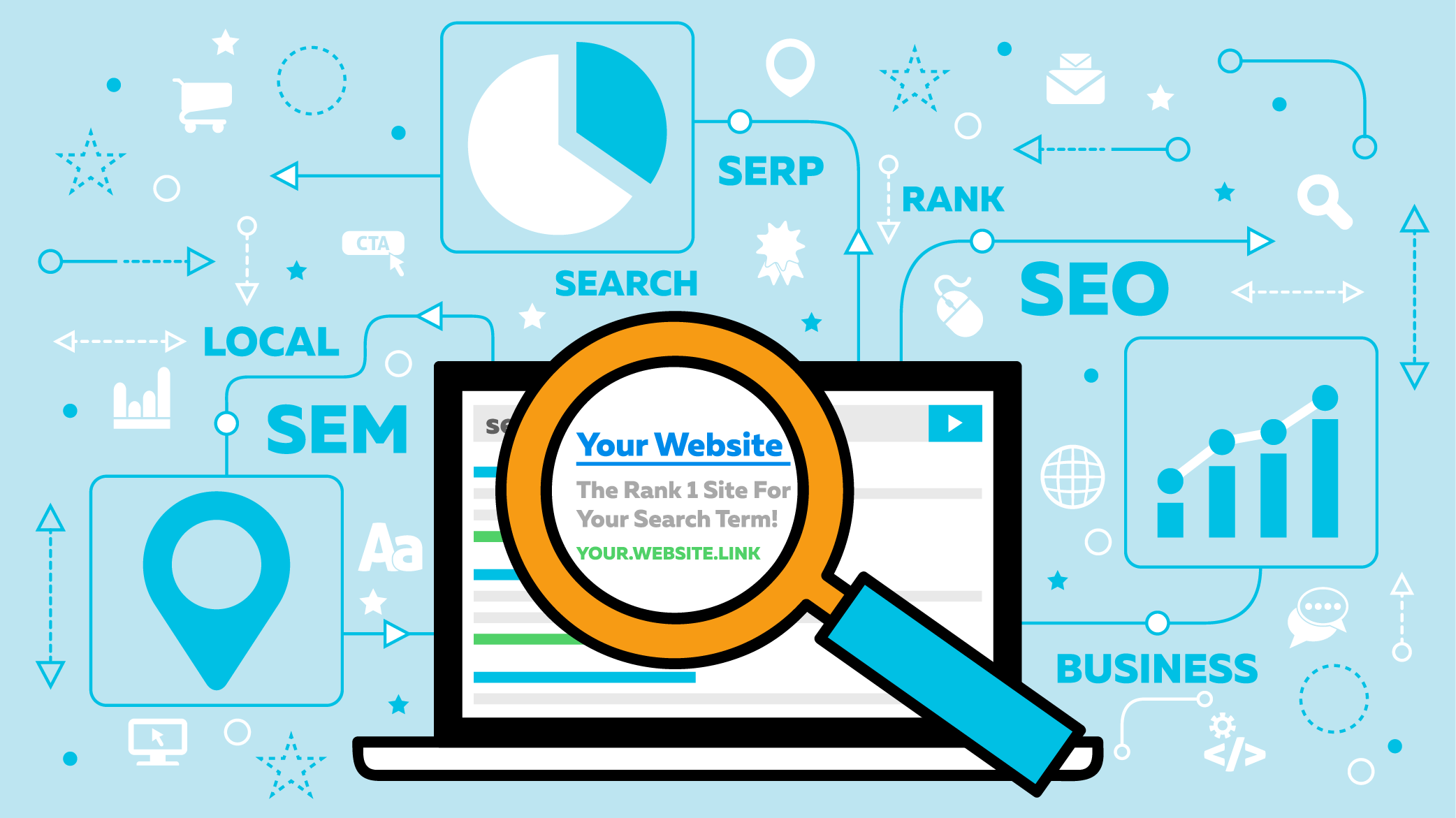 Benefits Of SEO