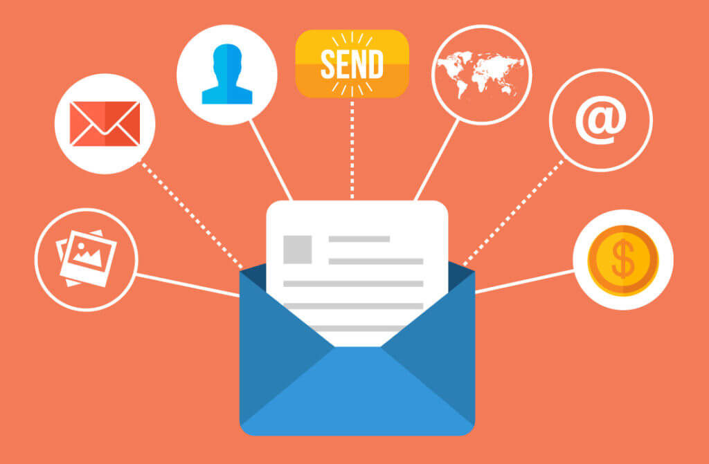 what is personalized mailer?