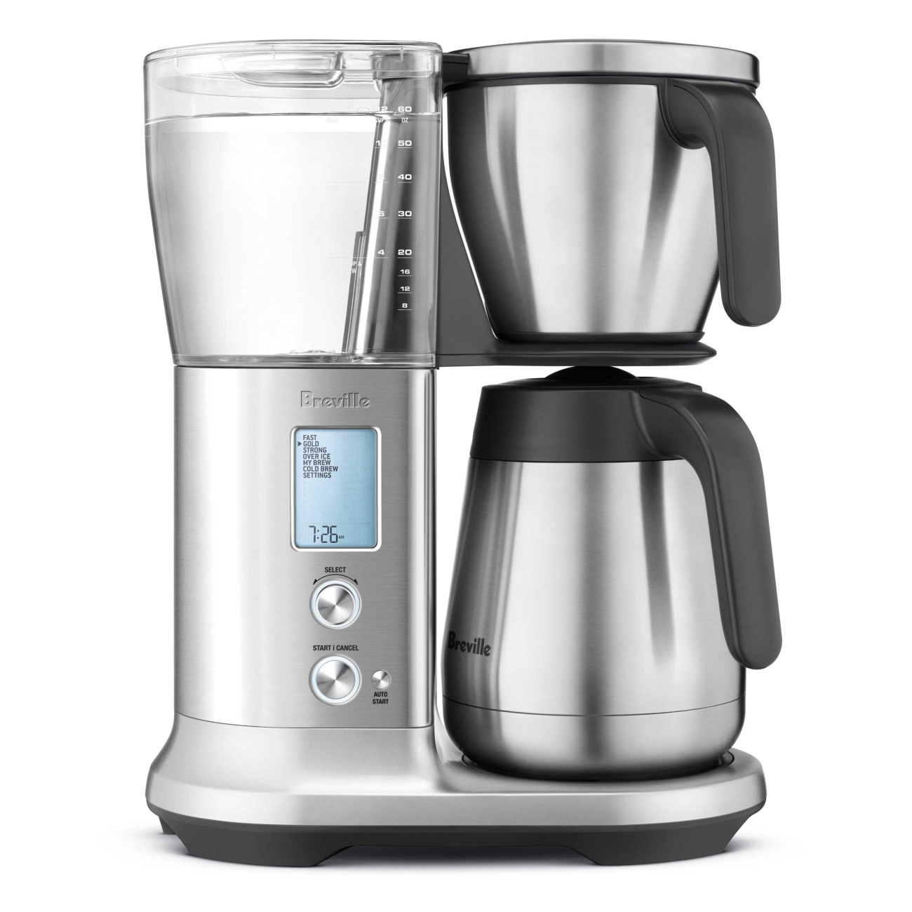 Thermal Coffee Maker7.1