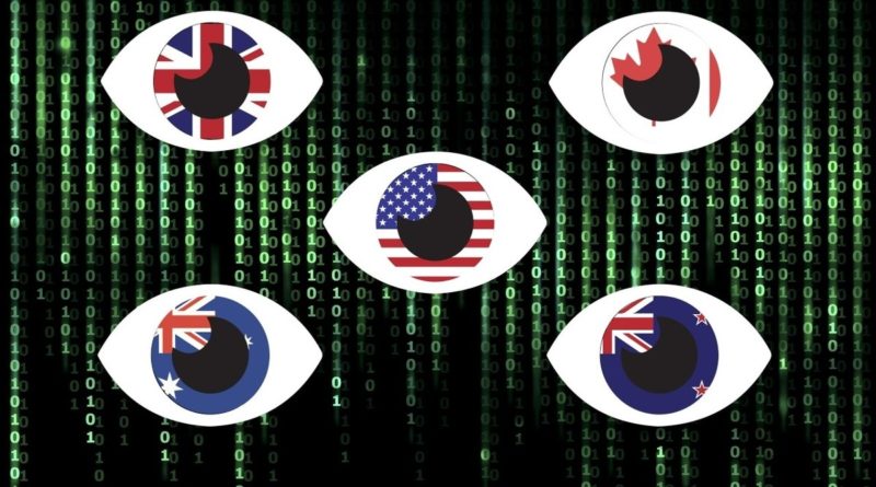 Five Eyes