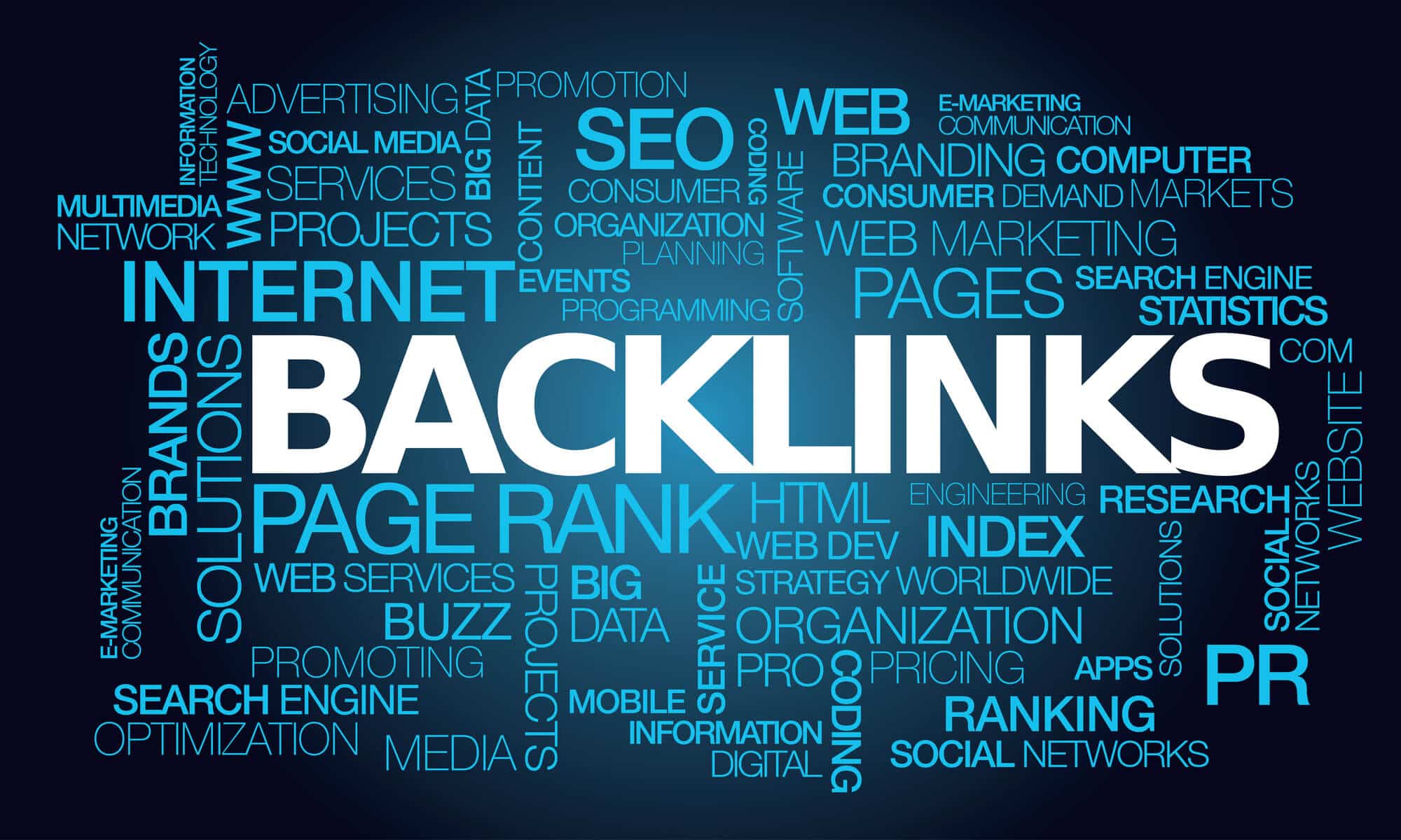 What is Backlinks