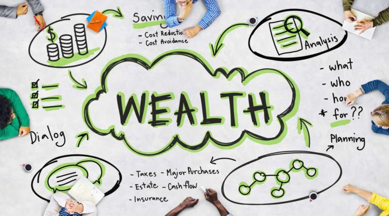 AI wealth Management 1