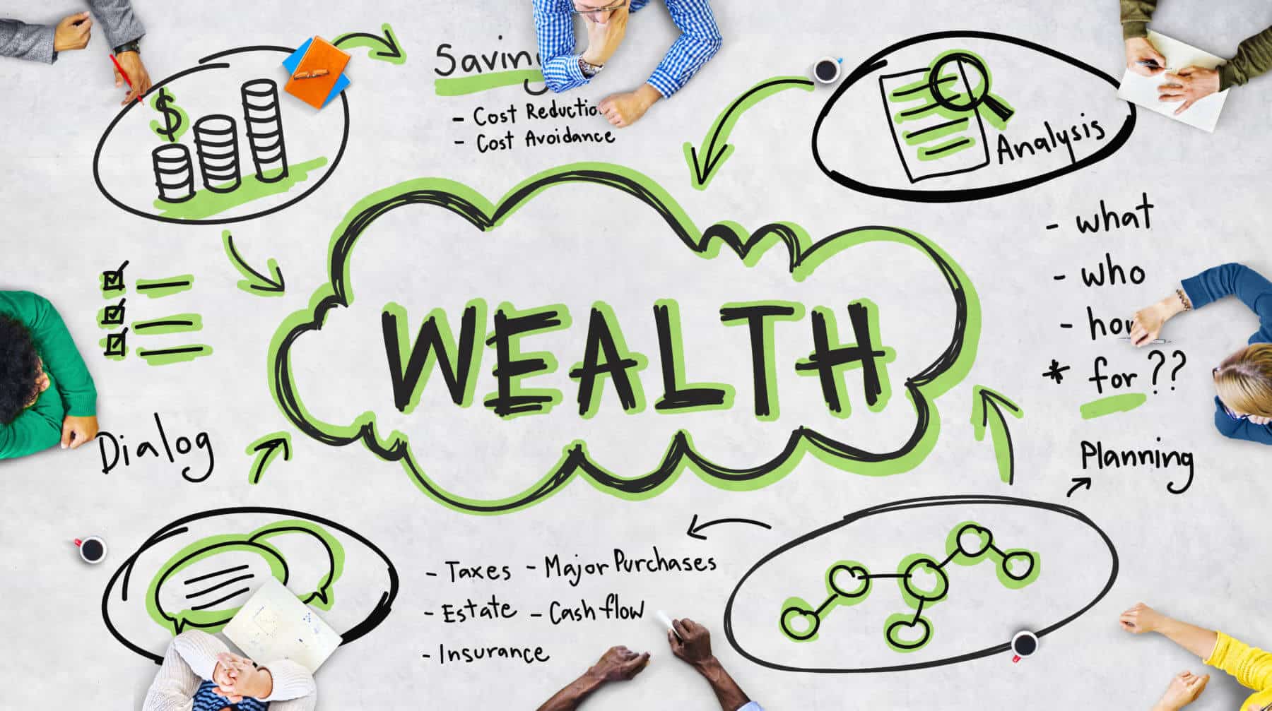AI wealth Management 1