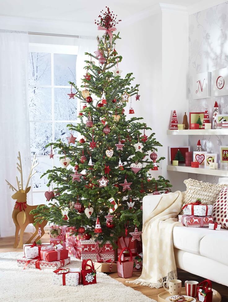 Decoration Ideas for Christmas Tree