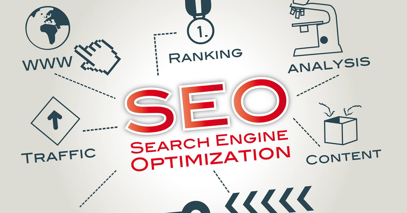 SEO Ranking