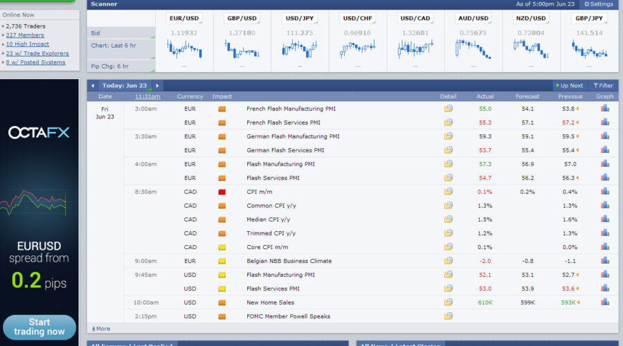 Forex Factory Calendar