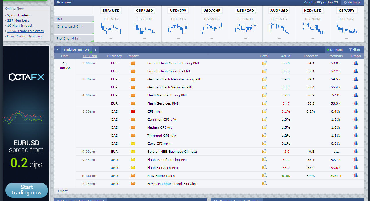 Forex Factory Calendar