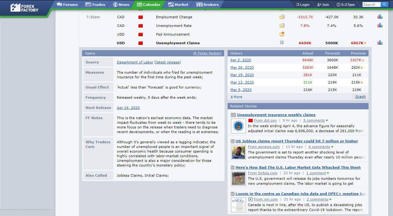 Forex Factory Calendar