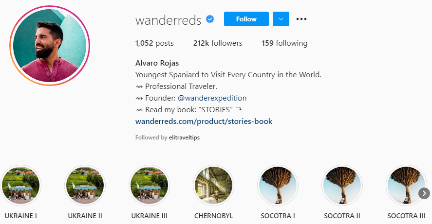 @wanderreds