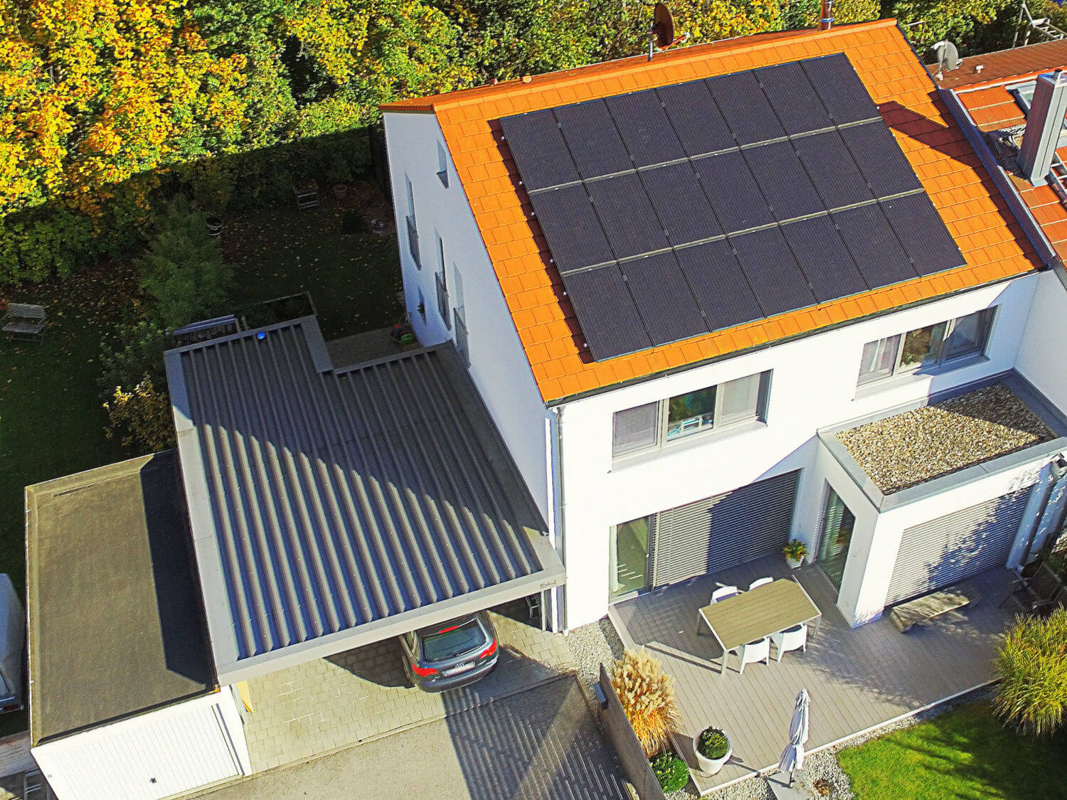 Solar Home Batteries The Future 