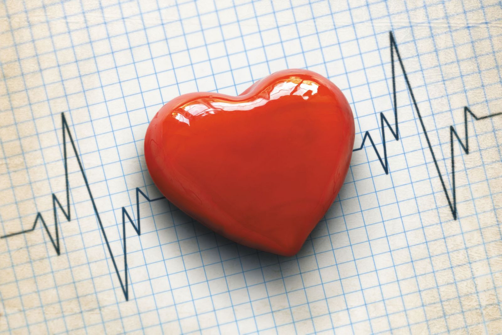 Self-Care Tips to Prevent Heart Diseases 