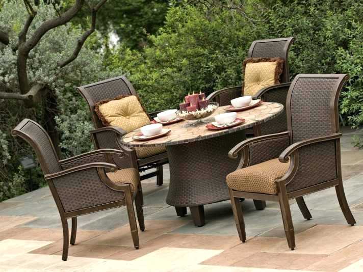 Best Garden Furniture 