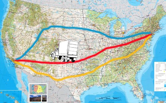 Cross Country Moving Guide 