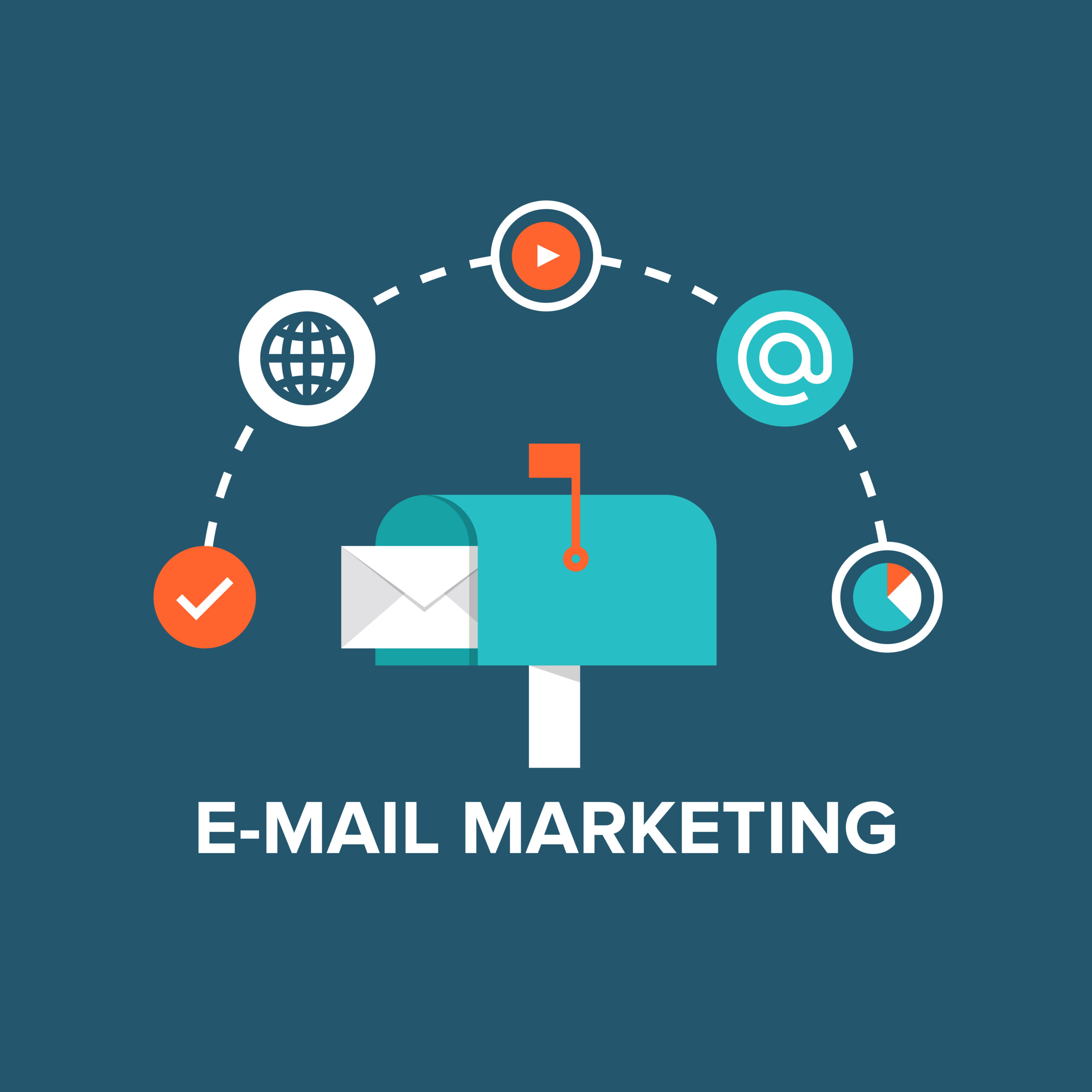 Email Marketing 