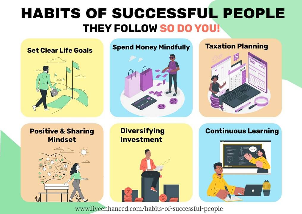 10 Habits of Successful People They Follow So Do you!