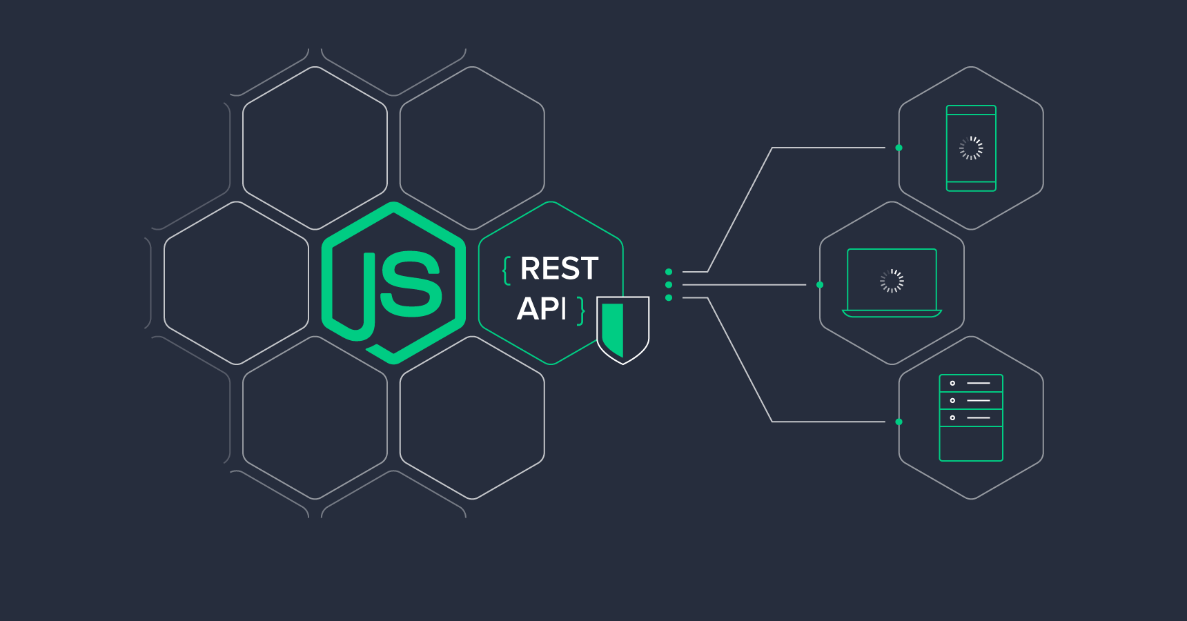 Backend Development With Node js