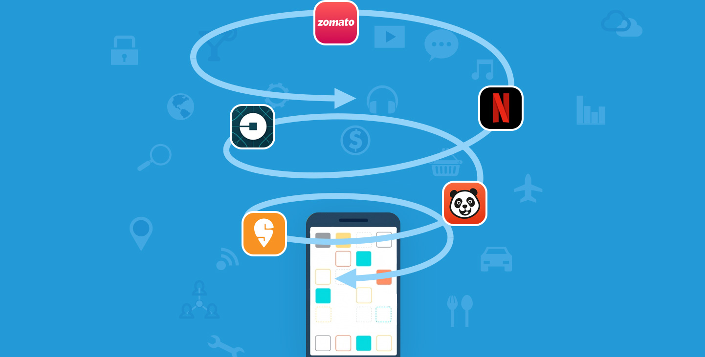 Guide to On-Demand App Development 