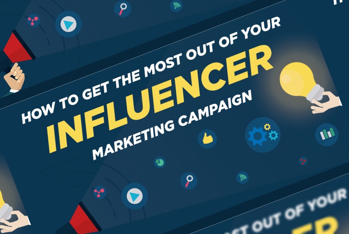 Influencer Marketing Campaign 