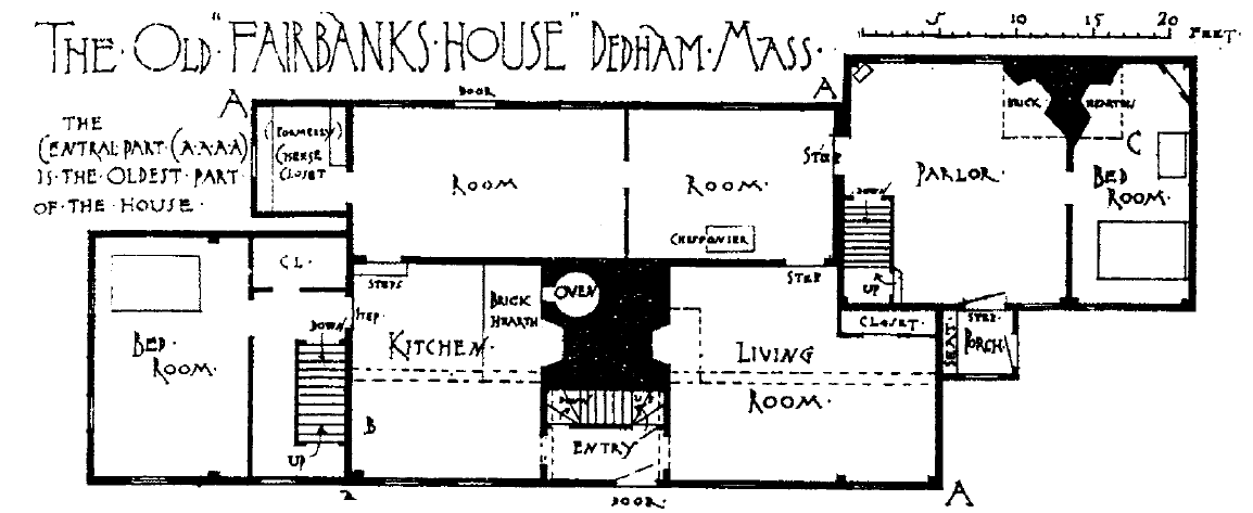 First Floor Plan of Fairbanks House Dedham The Oldest House in America
