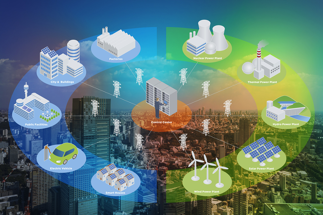 Renewable Energy Integration in Modern Grids 