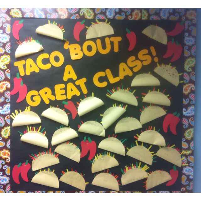 Cinco de Mayo Bulletin Board Ideas