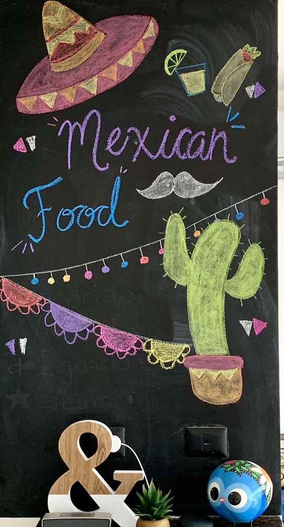 Cinco de Mayo Chalkboard Ideas