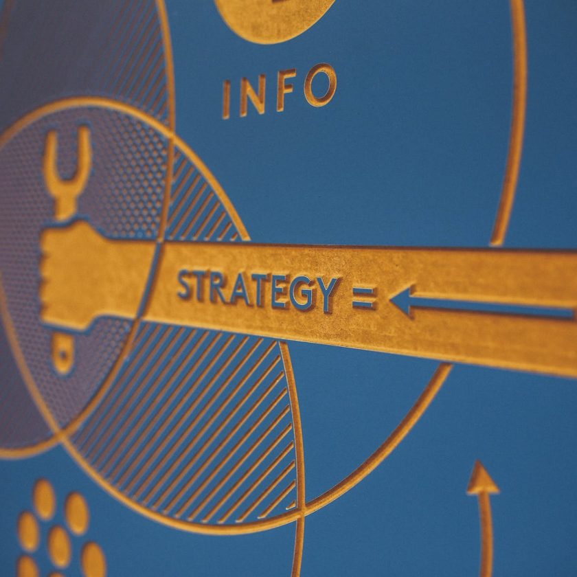 Digital Marketing Strategies 1