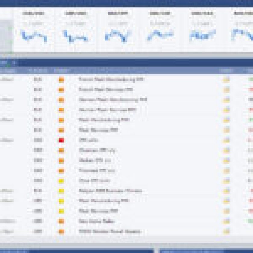 Forex Factory Calendar