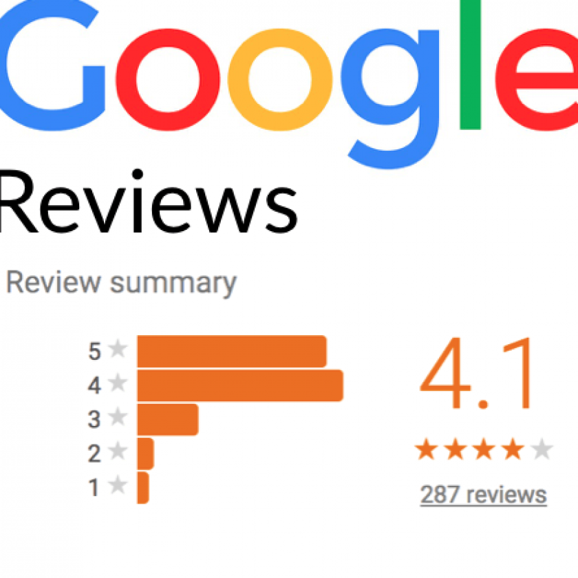 Google Reviews