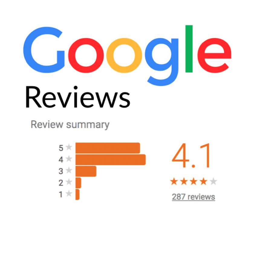 Google Reviews