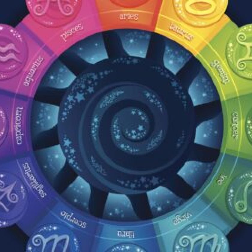 Zodiac Signs